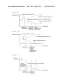 AIR-CONDITIONING APPARATUS AND AIR-CONDITIONING CONTROL METHOD diagram and image