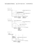 AIR-CONDITIONING APPARATUS AND AIR-CONDITIONING CONTROL METHOD diagram and image