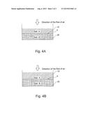 METHODS FOR STORING AND RELEASING THERMAL ENERGY, ASSOCIATED REACTOR AND     APPLICATION TO THE INTERSEASONAL STORAGE OF SOLAR HEAT diagram and image