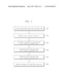 MULTI-ANALYSIS ALGORITHM USING SIGNAL SHARING AND RELATED APPARATUS diagram and image