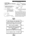 METHODS AND APPARATUSES FOR MEASURING VALUES OF PARAMETERS OF INTEGRATED     CIRCUIT DEVICES diagram and image