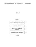 METHODS AND APPARATUSES FOR MEASURING VALUES OF PARAMETERS OF INTEGRATED     CIRCUIT DEVICES diagram and image