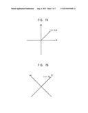 METHODS AND APPARATUSES FOR MEASURING VALUES OF PARAMETERS OF INTEGRATED     CIRCUIT DEVICES diagram and image