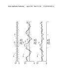 APPARATUS AND METHOD TO COMPENSATE BEARING RUNOUT IN AN ARTICULATED ARM     COORDINATE MEASUREMENT MACHINE diagram and image