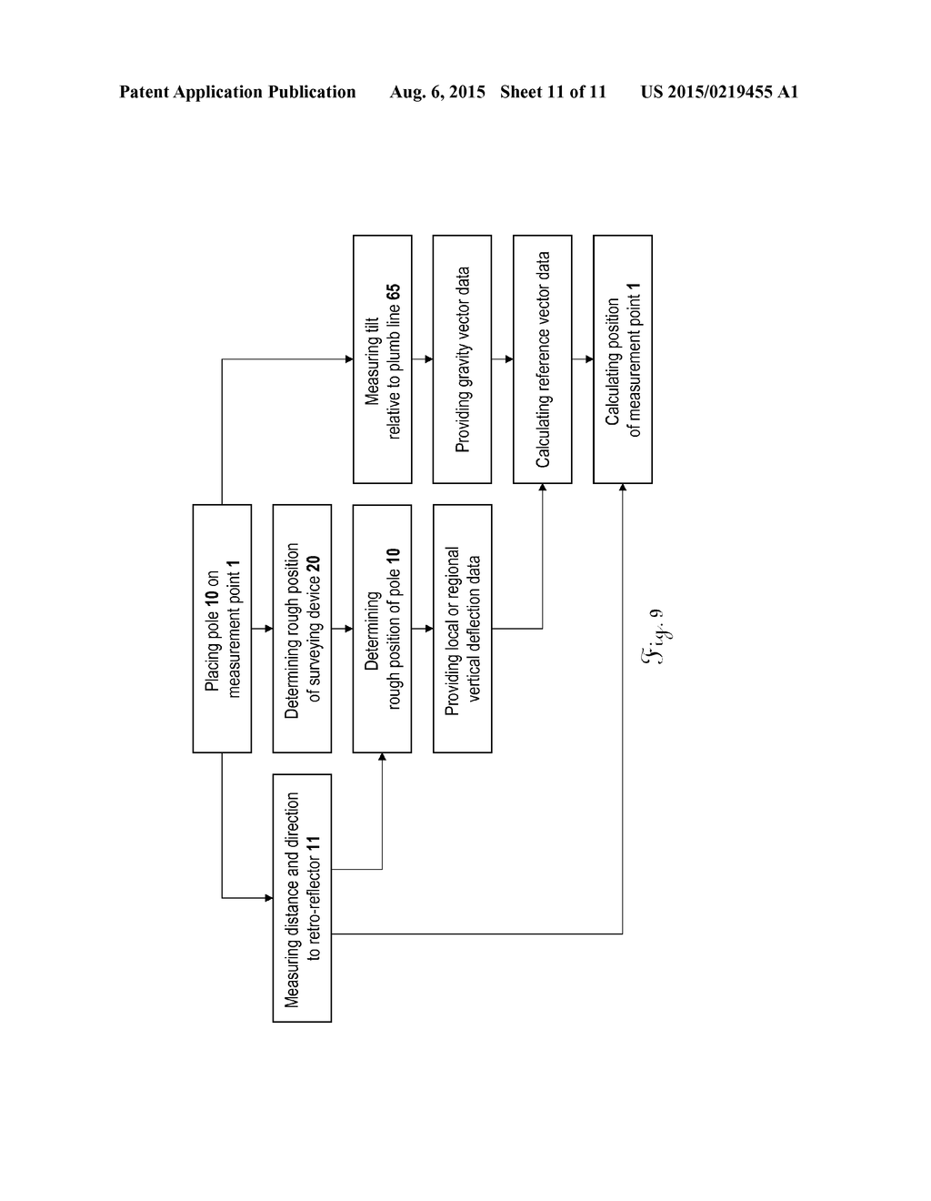 INCLINATION SENSOR - diagram, schematic, and image 12