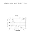 OPTICAL WAVE GUIDE HAVING MULTIPLE INDEPENDENT OPTICAL PATH AND OPTICAL     GAS SENSOR USING THAT diagram and image