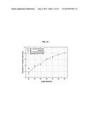 OPTICAL WAVE GUIDE HAVING MULTIPLE INDEPENDENT OPTICAL PATH AND OPTICAL     GAS SENSOR USING THAT diagram and image