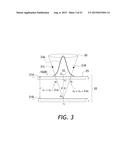 OPTICAL FILTER AND SPECTROMETER diagram and image