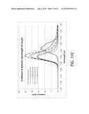 OPTICAL FILTER AND SPECTROMETER diagram and image