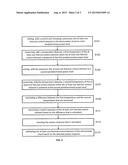 CALCULATING POWER INPUT TO AN ARRAY OF THERMAL CONTROL ELEMENTS TO ACHIEVE     A TWO-DIMENSIONAL TEMPERATURE OUTPUT diagram and image