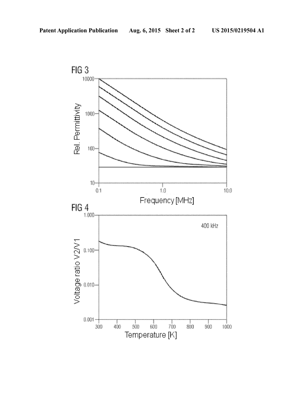 SENSOR AND METHOD FOR DETERMINING A TEMPERATURE - diagram, schematic, and image 03