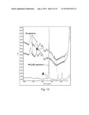 SAMPLE PREPARATION FOR SPECTROSCOPY ANALYSIS diagram and image