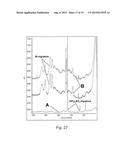 SAMPLE PREPARATION FOR SPECTROSCOPY ANALYSIS diagram and image