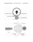 Fluorescent Contact Imaging for In-Process Print Sensing diagram and image