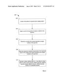 DETERMINATION OF ANISOTROPIC CONDUCTION CHARACTERISTICS diagram and image