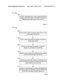 DETERMINATION OF ANISOTROPIC CONDUCTION CHARACTERISTICS diagram and image