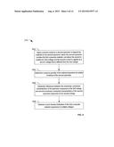 DETERMINATION OF ANISOTROPIC CONDUCTION CHARACTERISTICS diagram and image