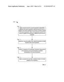 DETERMINATION OF ANISOTROPIC CONDUCTION CHARACTERISTICS diagram and image