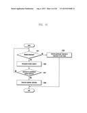 ELECTRONIC DEVICE AND OPERATION METHOD THEREOF diagram and image