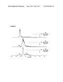 QUANTITATION OF NAPHTHENIC ACIDS IN WATER AND CRUDE OIL diagram and image