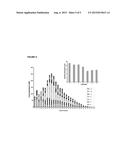 QUANTITATION OF NAPHTHENIC ACIDS IN WATER AND CRUDE OIL diagram and image