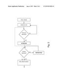 BREATH TEST SYSTEM diagram and image