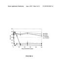 IN VITRO ASSAY FOR PREDICTING RENAL PROXIMAL TUBULAR CELL TOXICITY diagram and image