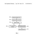 METHOD AND APPARATUS FOR SYSTEMATIC SINGLE CELL TRACKING OF DISTINCTIVE     CELLULAR EVENTS diagram and image