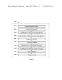 METHOD AND APPARATUS FOR SYSTEMATIC SINGLE CELL TRACKING OF DISTINCTIVE     CELLULAR EVENTS diagram and image