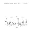 Methods and Compositions for Diagnosis of Inflammatory Liver Disease diagram and image