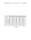 Methods and Compositions for Diagnosis of Inflammatory Liver Disease diagram and image