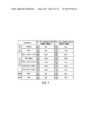 Methods and Compositions for Diagnosis of Inflammatory Liver Disease diagram and image