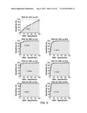 Methods and Compositions for Diagnosis of Inflammatory Liver Disease diagram and image