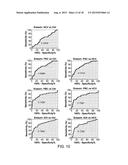 Methods and Compositions for Diagnosis of Inflammatory Liver Disease diagram and image