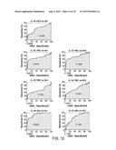 Methods and Compositions for Diagnosis of Inflammatory Liver Disease diagram and image