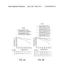 PRE-TRANSPLANT IgG REACTIVITY TO APOPTOTIC CELLS CORRELATES WITH LATE     KIDNEY ALLOGRAFT LOSS diagram and image