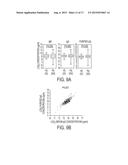 PRE-TRANSPLANT IgG REACTIVITY TO APOPTOTIC CELLS CORRELATES WITH LATE     KIDNEY ALLOGRAFT LOSS diagram and image