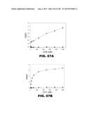 BIOSENSORS FOR DETECTING MACROMOLECULES AND OTHER ANALYTES diagram and image