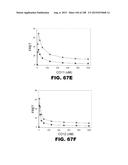 BIOSENSORS FOR DETECTING MACROMOLECULES AND OTHER ANALYTES diagram and image