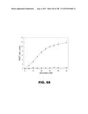 BIOSENSORS FOR DETECTING MACROMOLECULES AND OTHER ANALYTES diagram and image