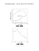 BIOSENSORS FOR DETECTING MACROMOLECULES AND OTHER ANALYTES diagram and image