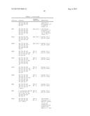 BIOSENSORS FOR DETECTING MACROMOLECULES AND OTHER ANALYTES diagram and image