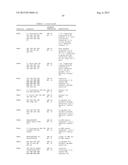 BIOSENSORS FOR DETECTING MACROMOLECULES AND OTHER ANALYTES diagram and image