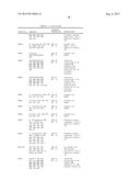 BIOSENSORS FOR DETECTING MACROMOLECULES AND OTHER ANALYTES diagram and image