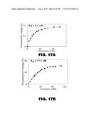 BIOSENSORS FOR DETECTING MACROMOLECULES AND OTHER ANALYTES diagram and image