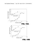 BIOSENSORS FOR DETECTING MACROMOLECULES AND OTHER ANALYTES diagram and image