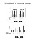 BIOSENSORS FOR DETECTING MACROMOLECULES AND OTHER ANALYTES diagram and image