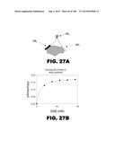 BIOSENSORS FOR DETECTING MACROMOLECULES AND OTHER ANALYTES diagram and image