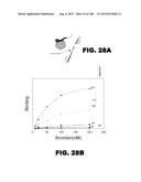 BIOSENSORS FOR DETECTING MACROMOLECULES AND OTHER ANALYTES diagram and image