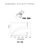 BIOSENSORS FOR DETECTING MACROMOLECULES AND OTHER ANALYTES diagram and image